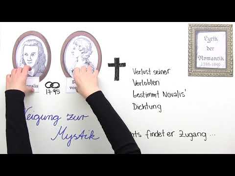 Lyrik der Romantik einfach erklärt | sofatutor