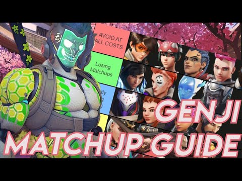 The ULTIMATE GENJI MATCHUP CHART - Overwatch 2