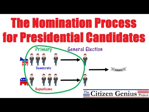 image-What is nomination process?
