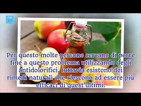 Trattamento degli spasmi dei legamenti del ginocchio Crema per la salute delle articolazioni over the counter Novosibirsk