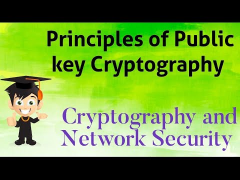 Cryptography and Network Security introduction CNS in Telugu
