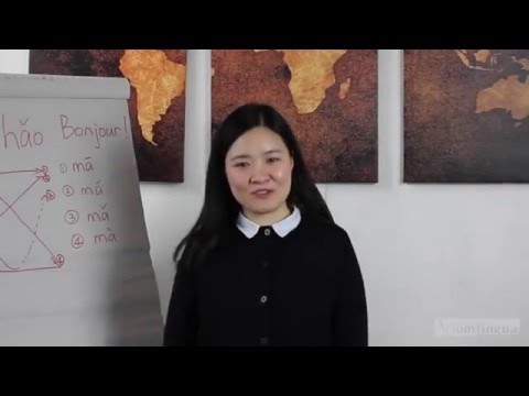 Vidéos gratuites de cours chinois - Apprendre en 2mn  | Adomlingua