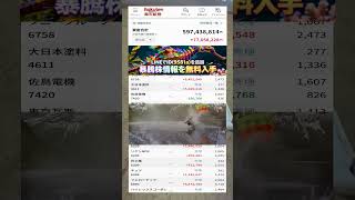 #日本経済,#マーケット,#相場,#株ニュース,#金融,#チャート,#テクニカル分析,#ファンダメンタル分析,#出来高,#株式投資初心者