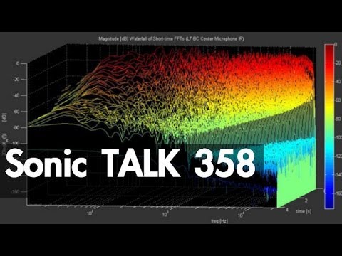 Sonic TALK 358 - Diego Stocco Convolution Processing