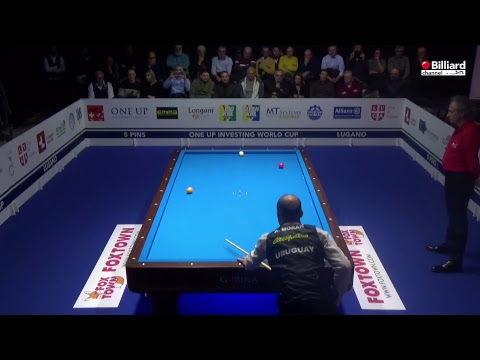 Argentina VS Uruguay - ONE UP INVESTING WORLD CUP