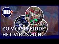 Deze massabijeenkomsten veroorzaakten coronabrandhaarden | NU.nl