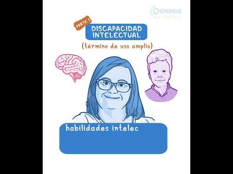 Diagnostics on Demand Cardiac tamponade