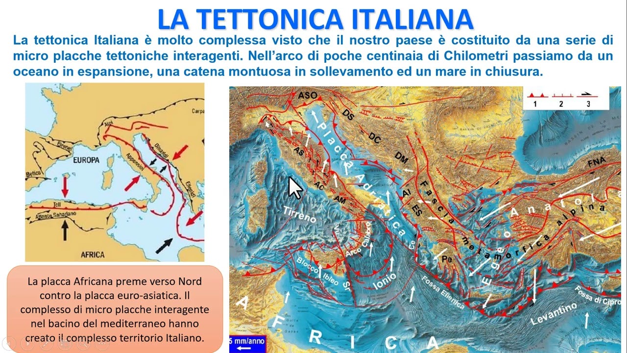 L'ULTIMA OROGENESI CHE HA GENERATO L'ITALIA