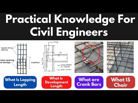 Civil engineer Interview 2024 civil engineer interview questions and answers civil engineer 2024