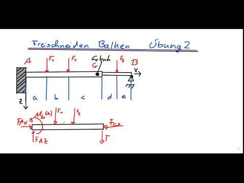 Technische Mechanik: Statik: Freischneiden Beispiel