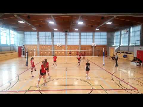 VFM 1L 3x0 UniBern - 12.10.19