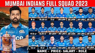 Mumbai Indians Full Squad 2023 | MI Team After Auction | Rohit Sharma, Cameron Green, Surya Yadav