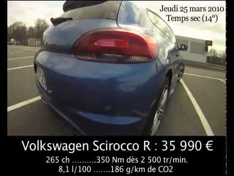 Volkswagen Scirocco R, 265  ch. (Essai chrono)