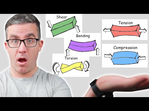 Engineer Explains: Structural Forces