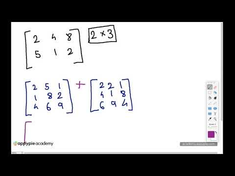 Artificial Intelligence TensorFlow Machine Learning Course Preview