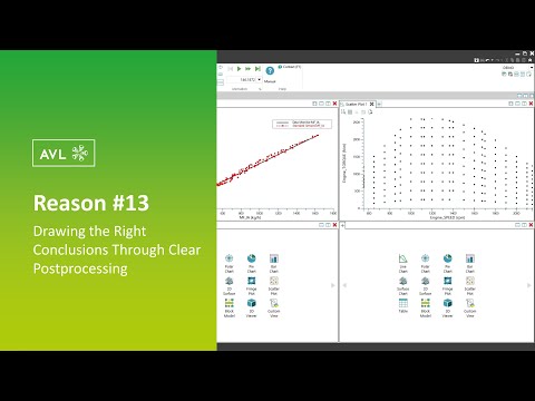 AVL CRUISE | Reason for Usage #13