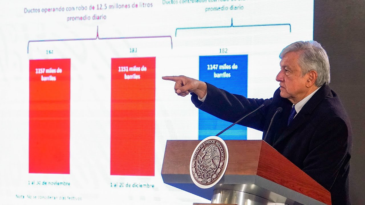 Mañanera de AMLO del 17 de enero de 2019