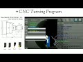 G70 G71 G72 G75 G76 Cycle Program Run On Machine