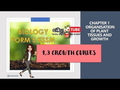 BIOLOGY KSSM FORM 5 : 1.3 GROWTH CURVES