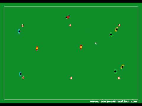 Guus Hiddink: Grundform mit Ball (Übung Passspiel)