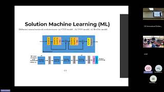 ROOM1   AE   Aeronautics and Aerospace   Engineering  Autonomous Navigation