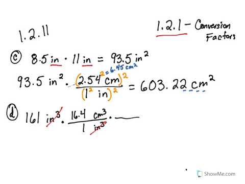 Chemistry Dimensional Analysis Conversion Chart