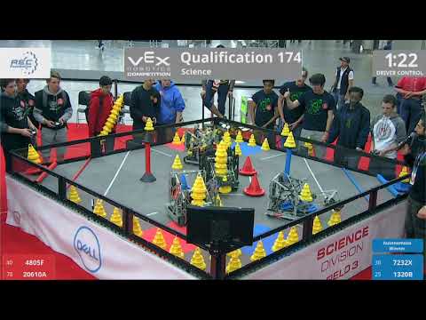 2018 VRC Sci Q174 - 4805F 20610A vs 7232X 1320B - 105 to 114