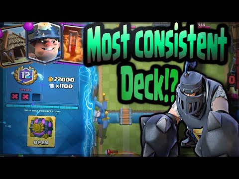 Best Miner Poison Deck! 12 Wins Grand Challenge!