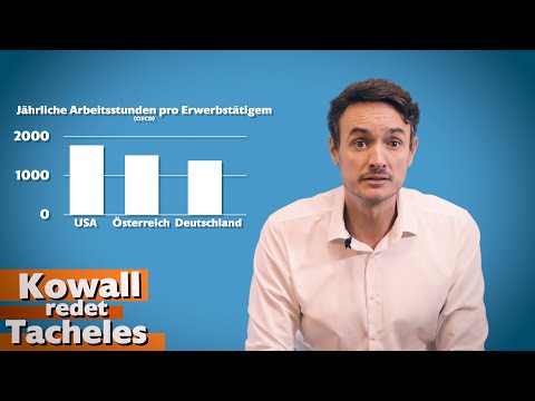 Kowall redet Tacheles 12: Lebensqualität statt Statuswettbewerb