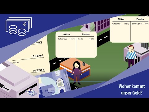 Geldschöpfung in FIAT-Geldsystemen [Geld, Banken & Währung #2]