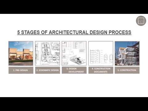 5 Stages of an Architectural Design Process | Russell and Dawson