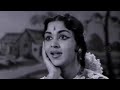 சந்திரனை காணாமல்  குலமகள் ராதை Kulamagal Radh