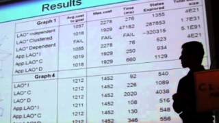 Navigation Planning in Probabilistic Roadmaps with Uncertainty