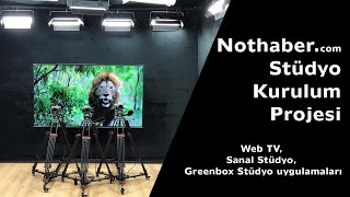 nothaber.com Web TV, Sanal Stüdyo Uygulaması. Sanal Stüdyo, Web Tv nas