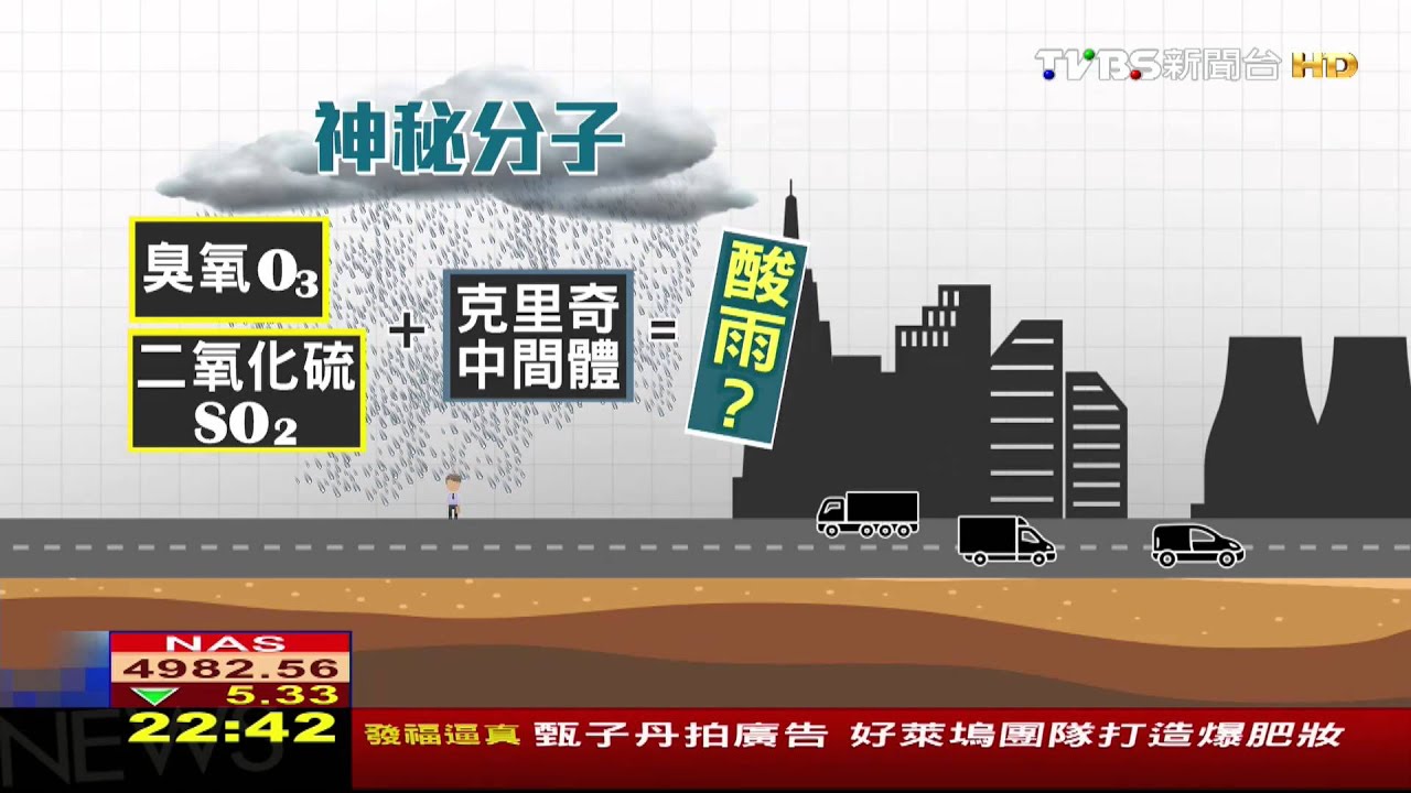 台灣第一人! 大四生論文登「科學」期刊