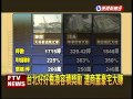 台北好好看換獎勵 議員批建商好好賺－民視新聞