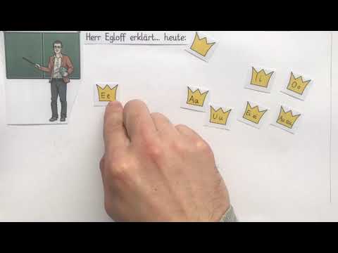 Königsbuchstaben (Selbstlaute oder Vokale und Zwielaute; hier: ei, au)