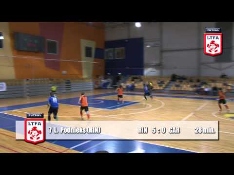 FK Rīnūži Rīga vs Garāža [LTFA Pirma līga 2014/15 | First Division]