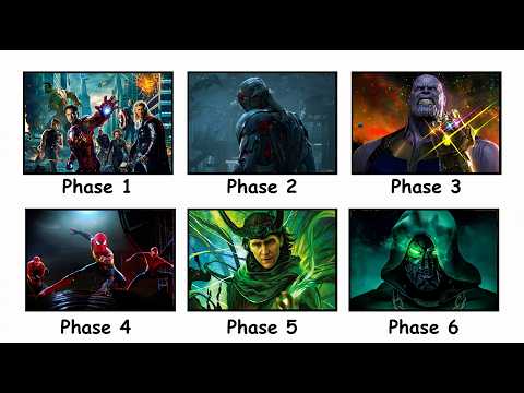 Every MCU Phase Explained in 7 Minutes!