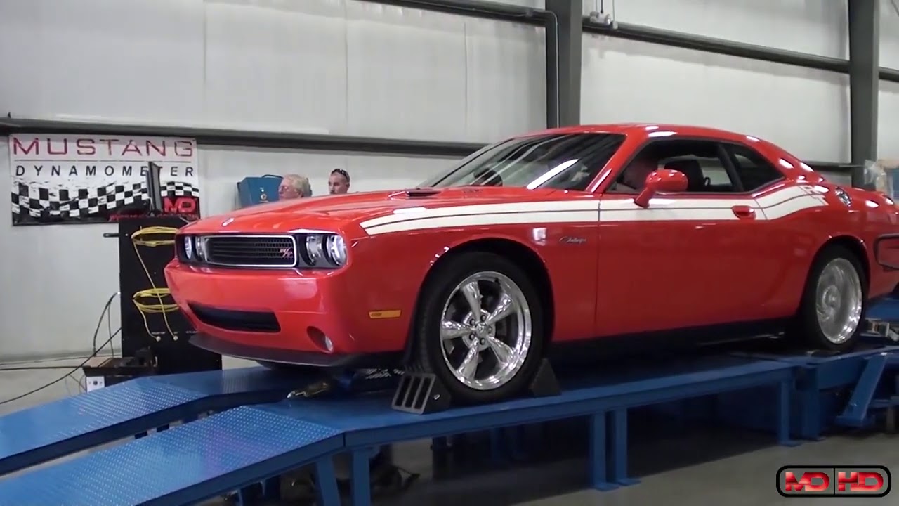 PowerDyne from Mustang Dynamometer