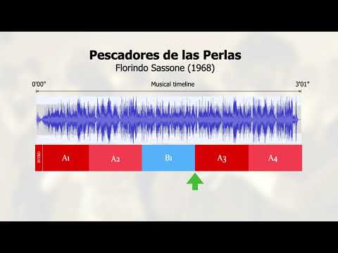 3   Listening with a focus on the phrases