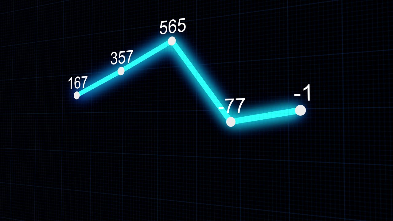 Infographic Line Chart 4K Video | Free 4K Stock Videos