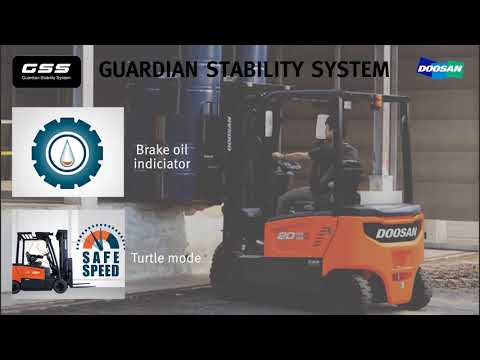 Never a dull moment with our B20TX-7 Series