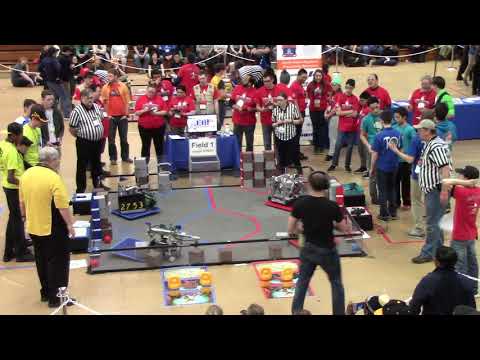 FTC Relic Recovery: World Record 688 Twice with 11115 Gluten Free at East Super-Regionals