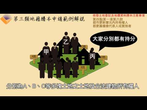 第三類謄本申請範例解說影片-【第4點第1項第6款】依都市更新條例第19條第3項（公開展覽及公聽會之通知）相關規定