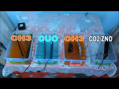 How to make Co2, Ch3 and Cuo2 GANS - What is and how to collect the amino acids - Tutorial - Plasma Video