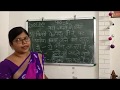 Class 1 Hindi 1 20 05 2020