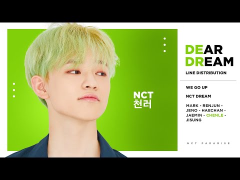 NCT Dream - Dear DREAM (Line Distribution) 「 LAYOUT TEST 」