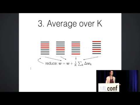 Virginia Smith - A General Framework for Communication-Efficient Distributed... - MLconf SF 2016