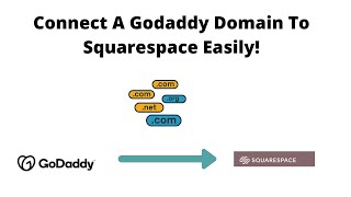 How To Connect A Godaddy Domain To Squarespace (For Beginners)